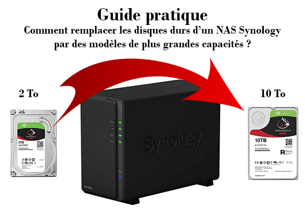 Guide pratique : Remplacer les disques durs NAS Synology