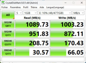  Guide pratique : Ajouter un port USB 3.2 Gen2x2 à son PC - Page 4